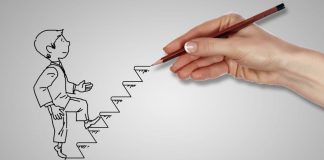 How Successful People Think – Success in Personal Development | Inside FEARLESS