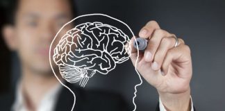 A Mindset for Success: Personal Development & Growing your Confidence